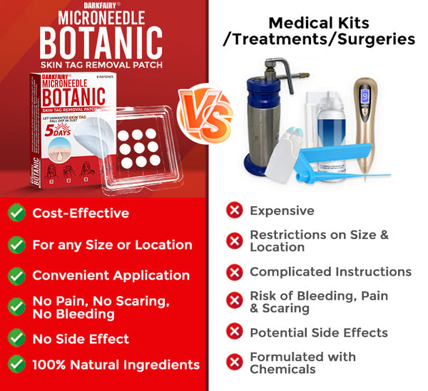 ✅👩⚕️ DarkFairy® MicroNeedle Botanic Skin Tag Removal Patch 🇺🇸 Made in the USA